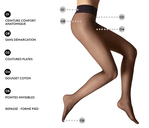 Collant Ultra Confort 20D ,Transparent Satiné 20 , Collants   Boutique